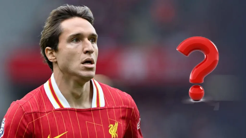 Federico Chiesa Transfer News