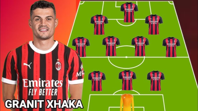 Granit Xhaka AC Milan Transfer