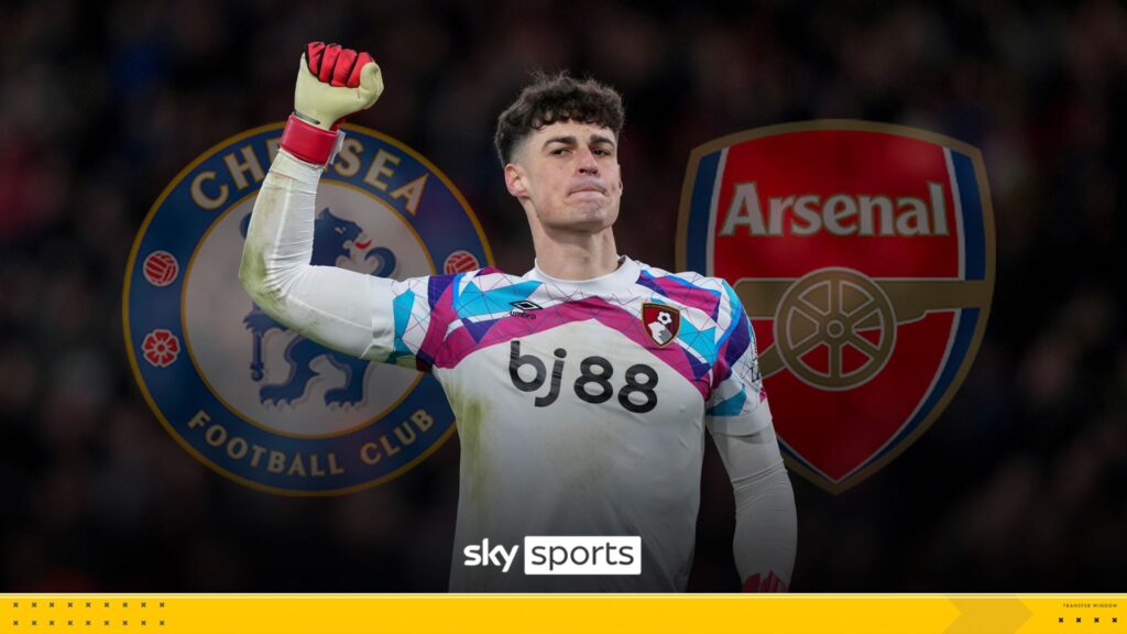 Kepa Arsenal Transfer