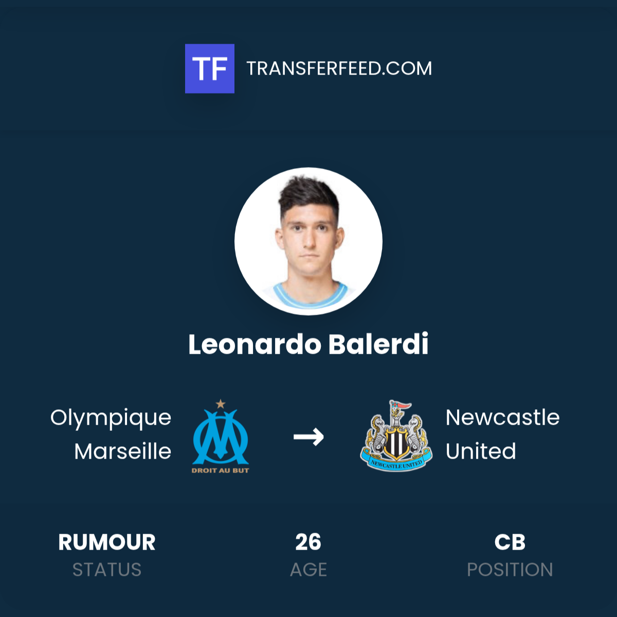 Leonardo Balerdi Newcastle Transfer